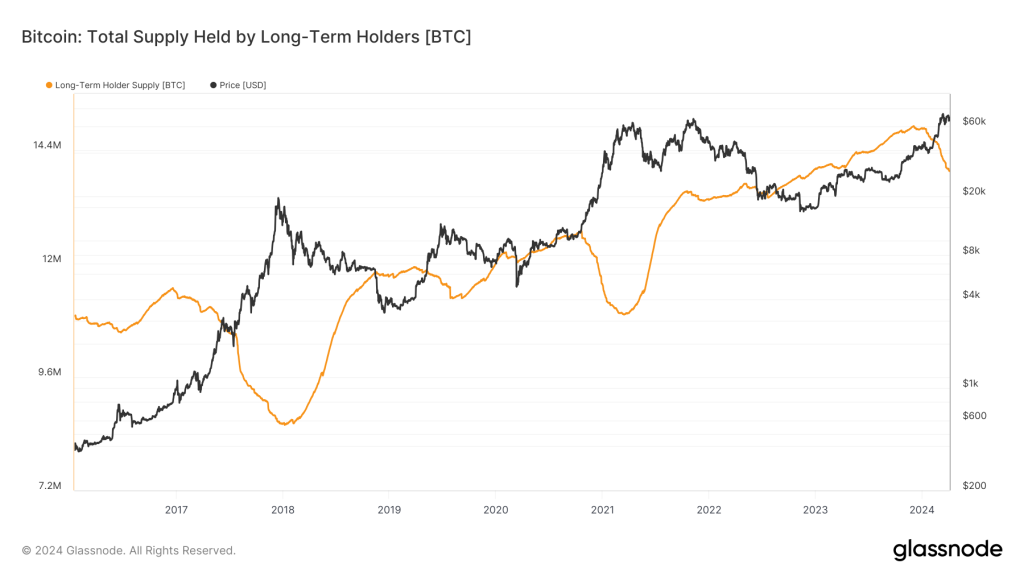 alignnone size-large wp-image-294831