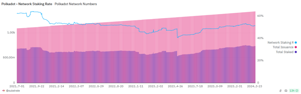 alignnone size-large wp-image-294880