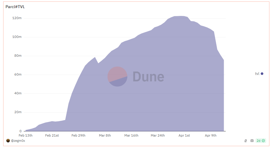 alignnone size-large wp-image-294986