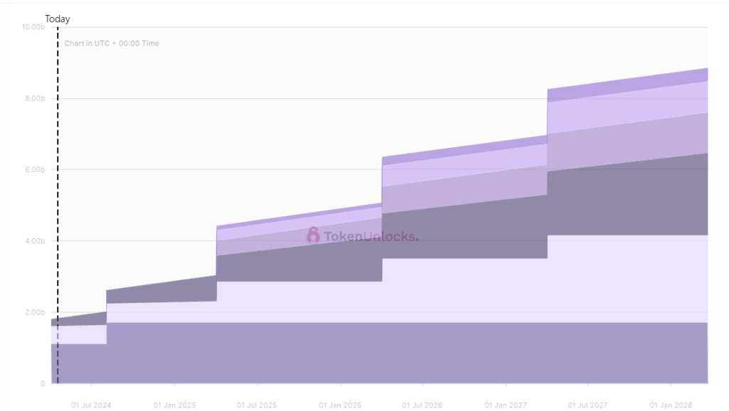 alignnone size-large wp-image-295092