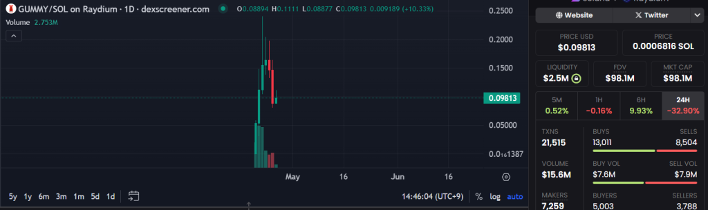 alignnone size-large wp-image-295262