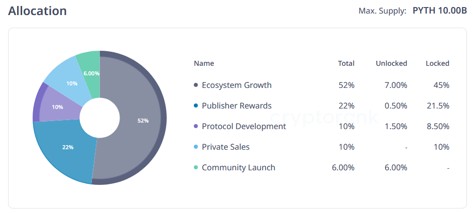 alignnone size-large wp-image-294659