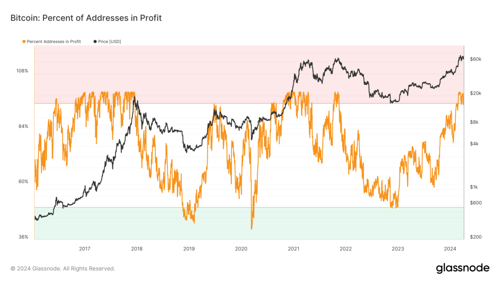 alignnone size-large wp-image-294832