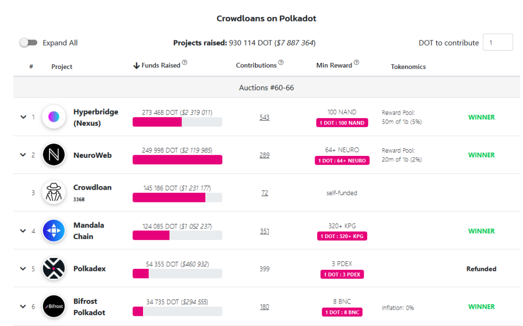 alignnone size-large wp-image-294881