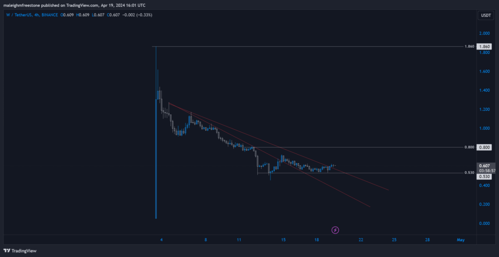 alignnone size-large wp-image-295093