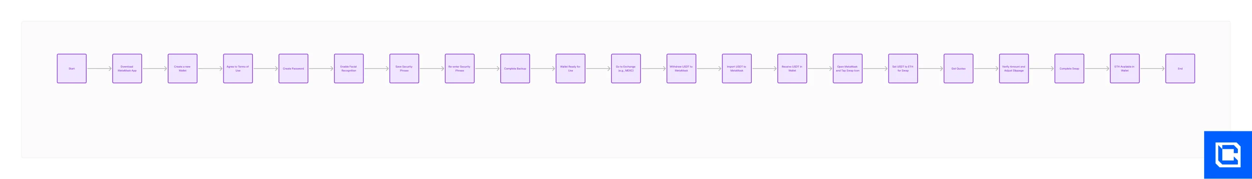 alignnone size-full wp-image-305688