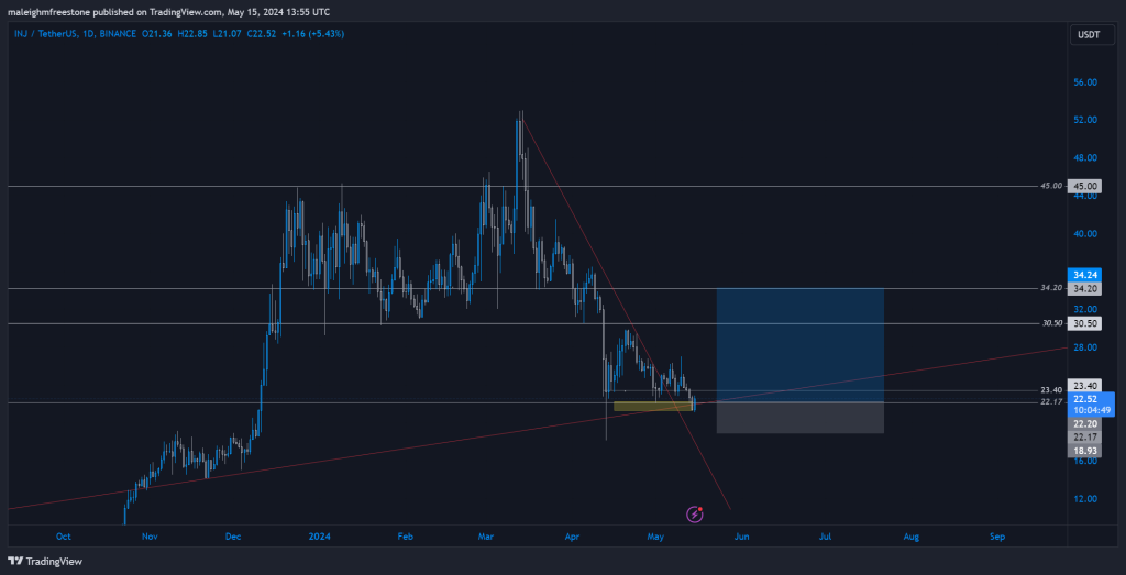 alignnone wp-image-295541 size-large