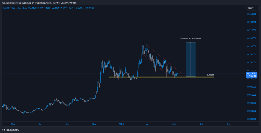 alignnone wp-image-295412 size-large