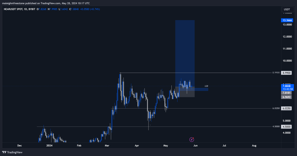 alignnone wp-image-295740 size-large