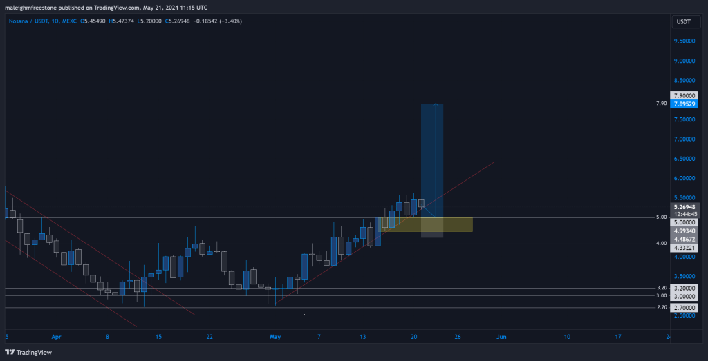 alignnone wp-image-295630 size-large