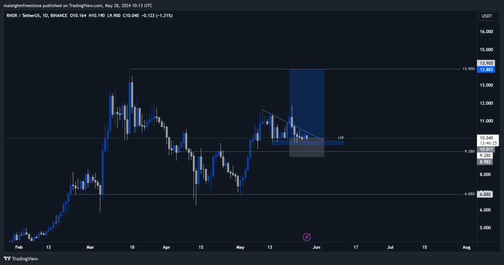 alignnone wp-image-295739 size-large