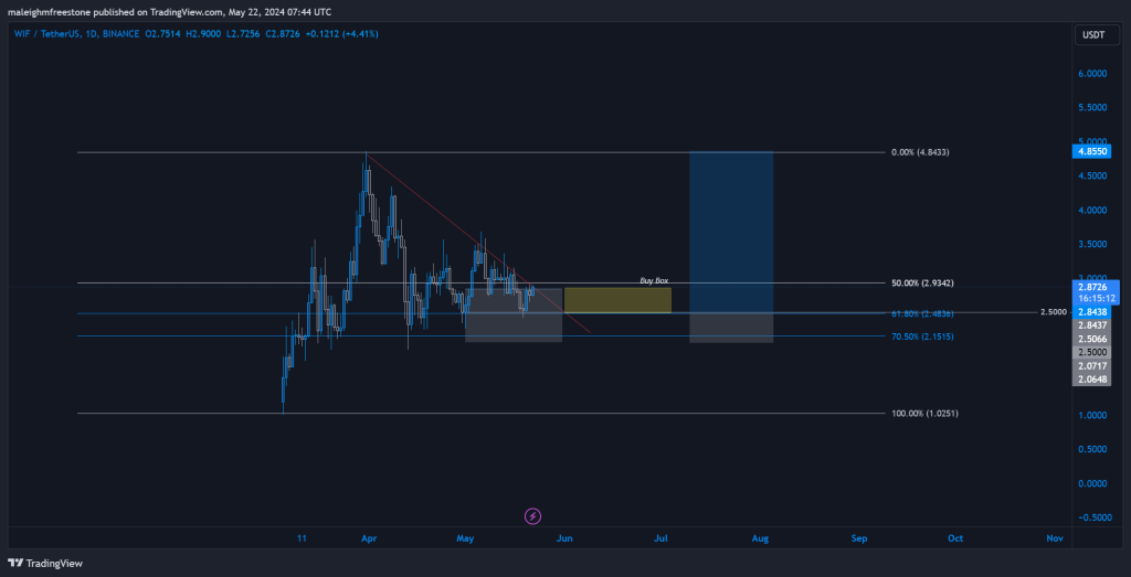 alignnone wp-image-295659 size-large