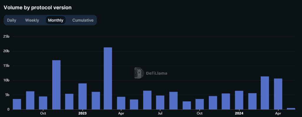 alignnone size-large wp-image-295353