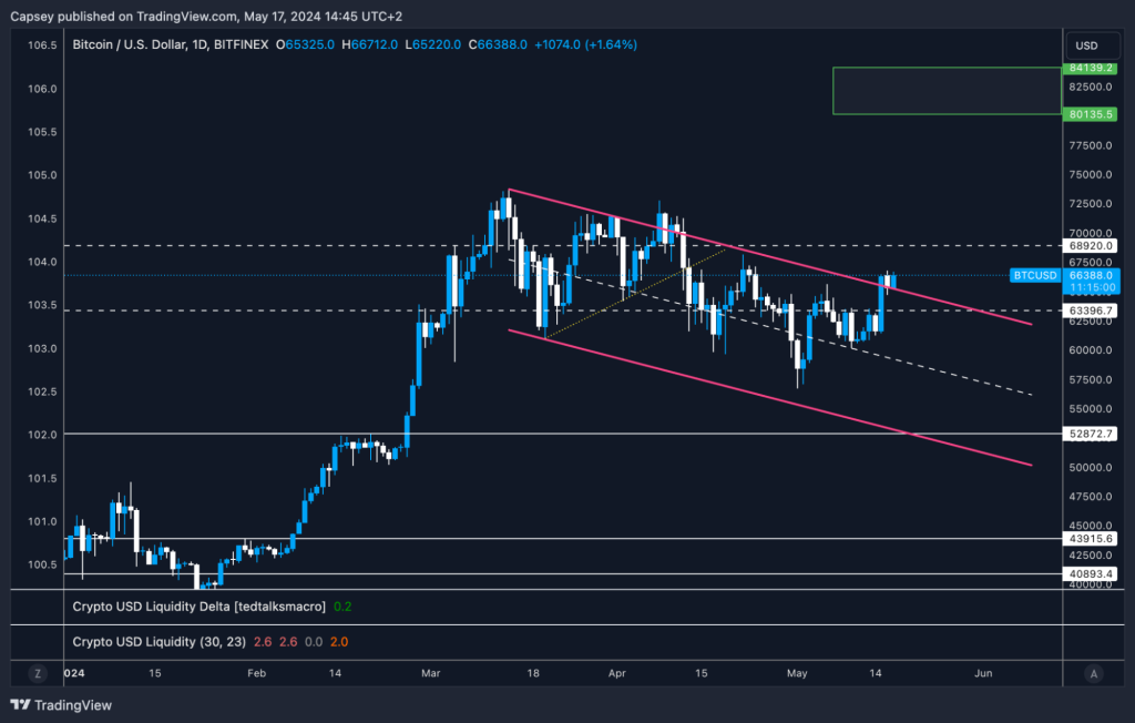 alignnone wp-image-295595 size-large