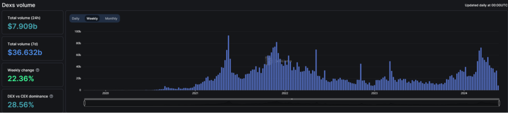 alignnone wp-image-295652 size-large