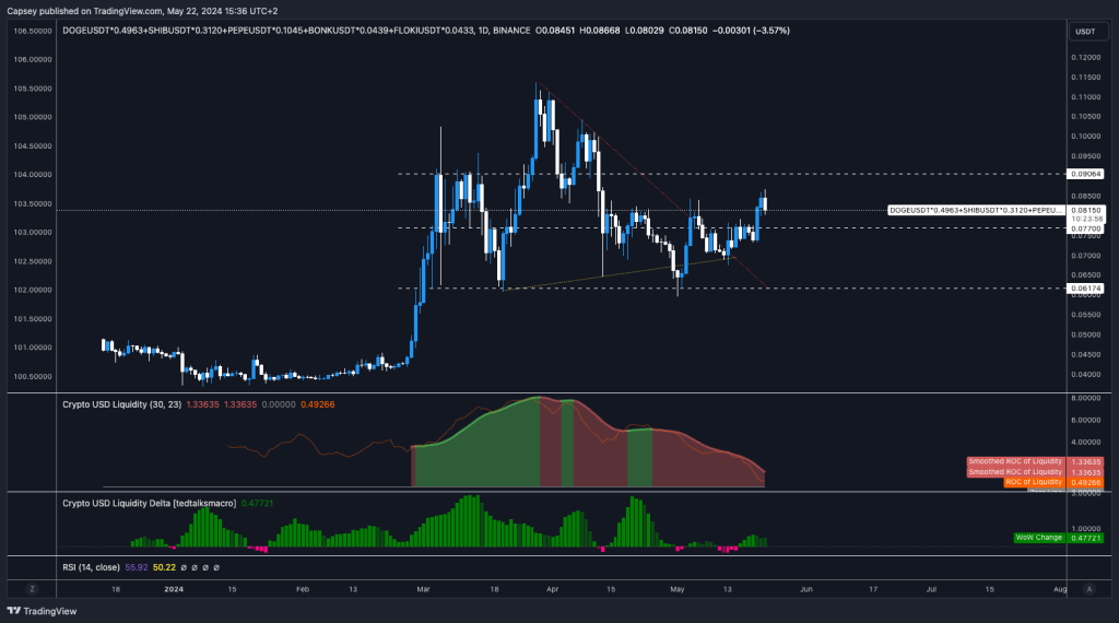 alignnone wp-image-295667 size-large