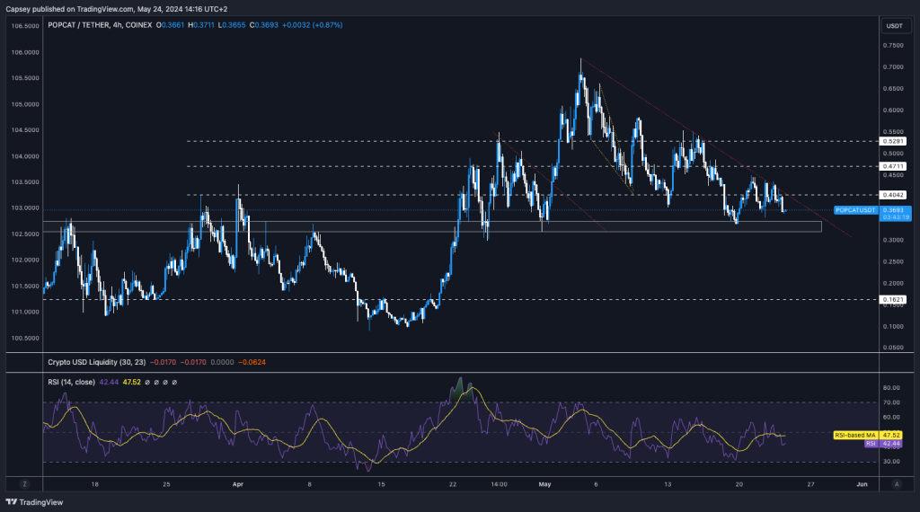 alignnone wp-image-295703 size-large