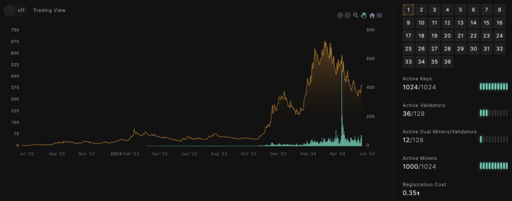 alignnone wp-image-295712 size-large