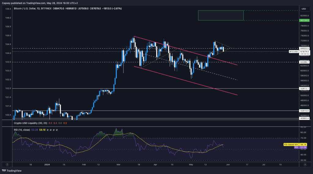 alignnone wp-image-295750 size-large