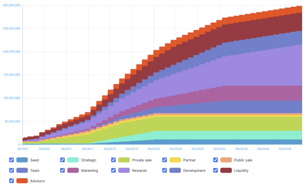 alignnone size-large wp-image-295815