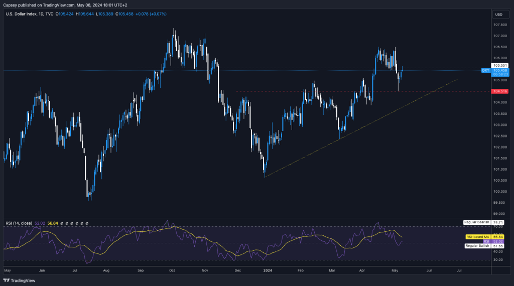 alignnone wp-image-295417 size-large