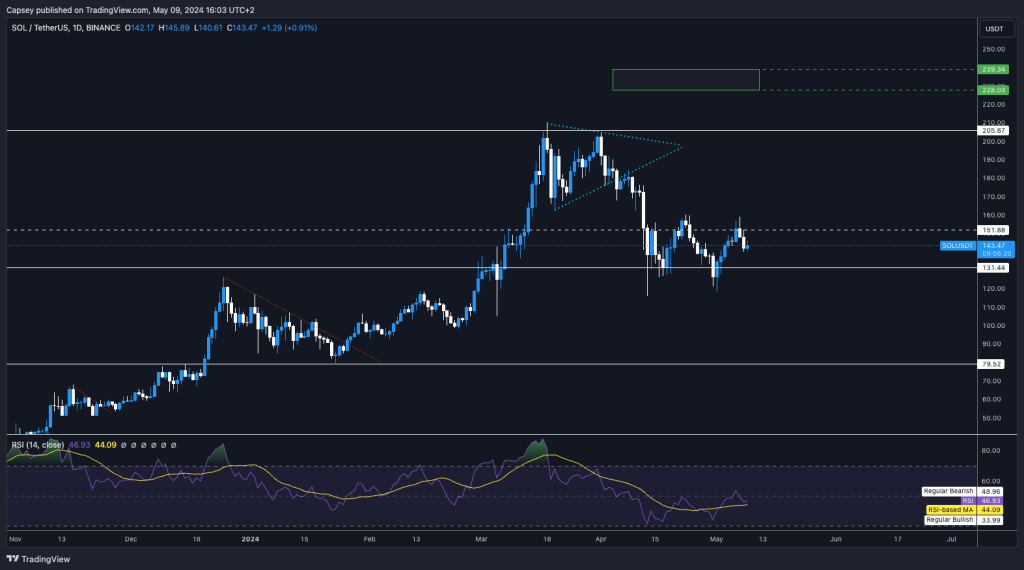 alignnone wp-image-295436 size-large