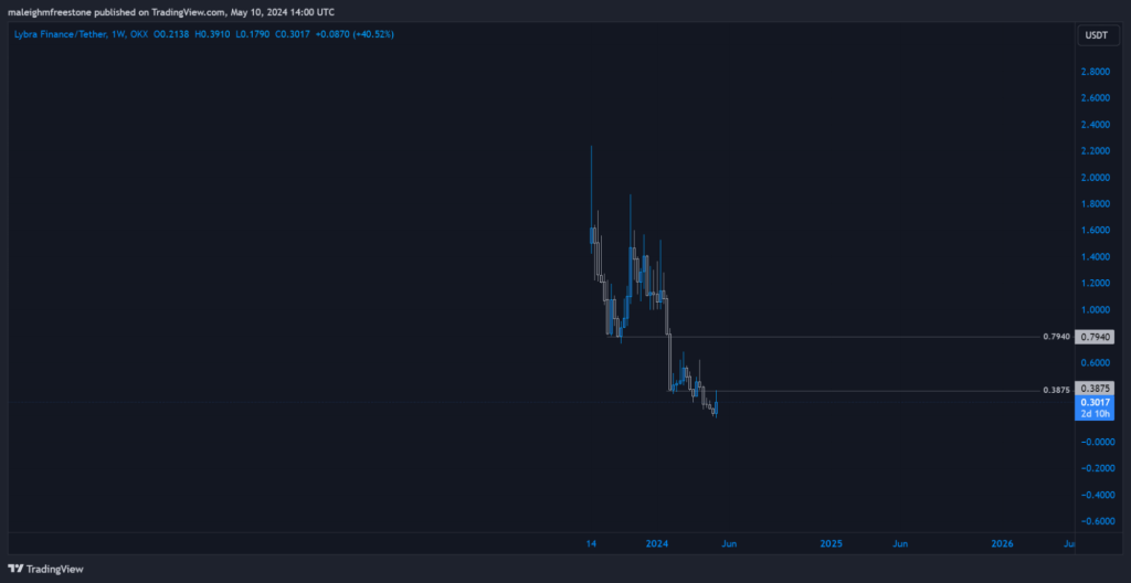 alignnone wp-image-295504 size-large