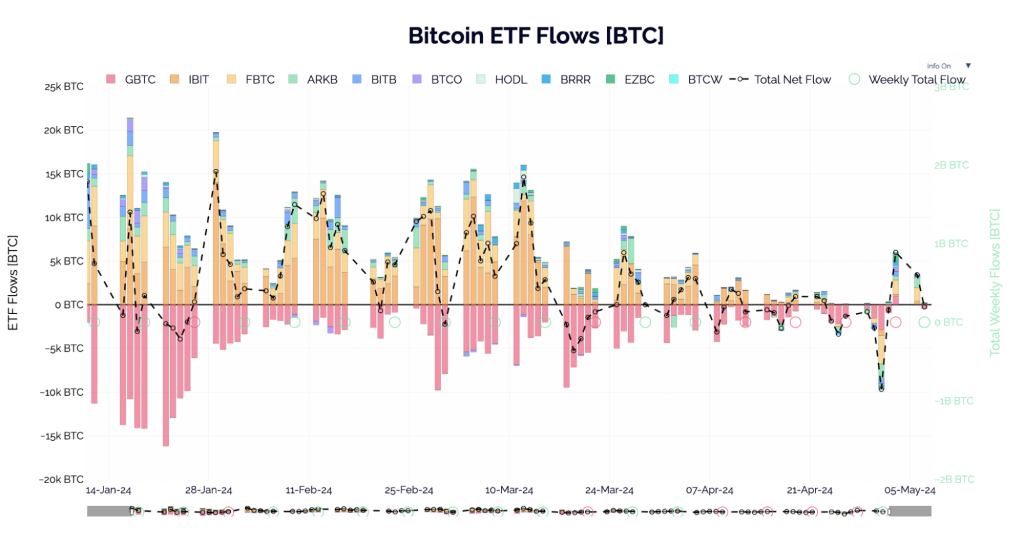 alignnone wp-image-295426 size-large