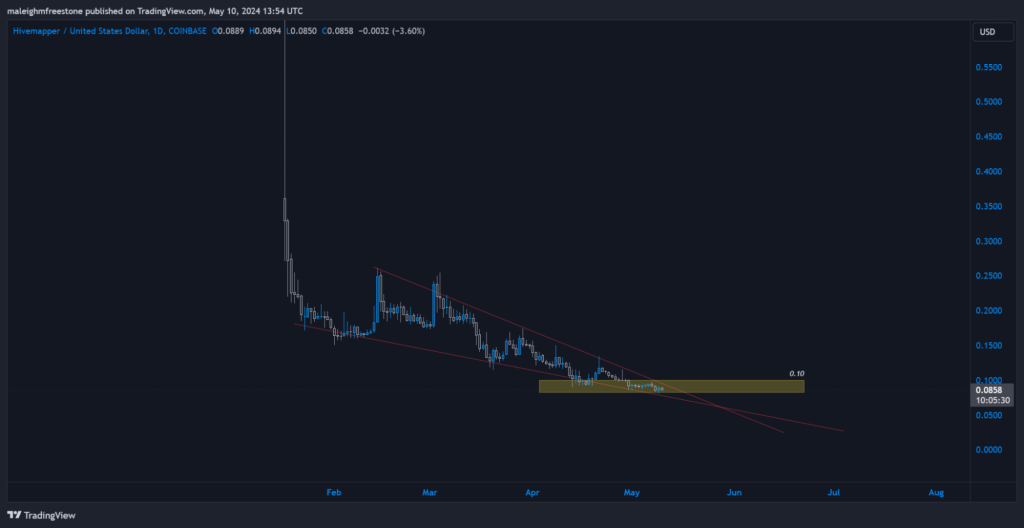 alignnone wp-image-295495 size-large