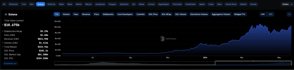 alignnone wp-image-295643 size-large