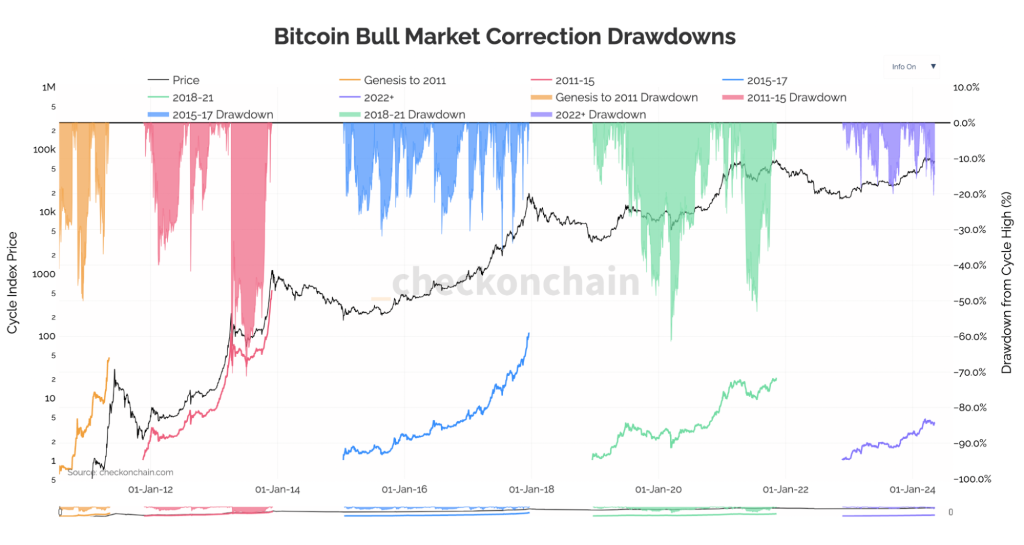 alignnone wp-image-295427 size-large