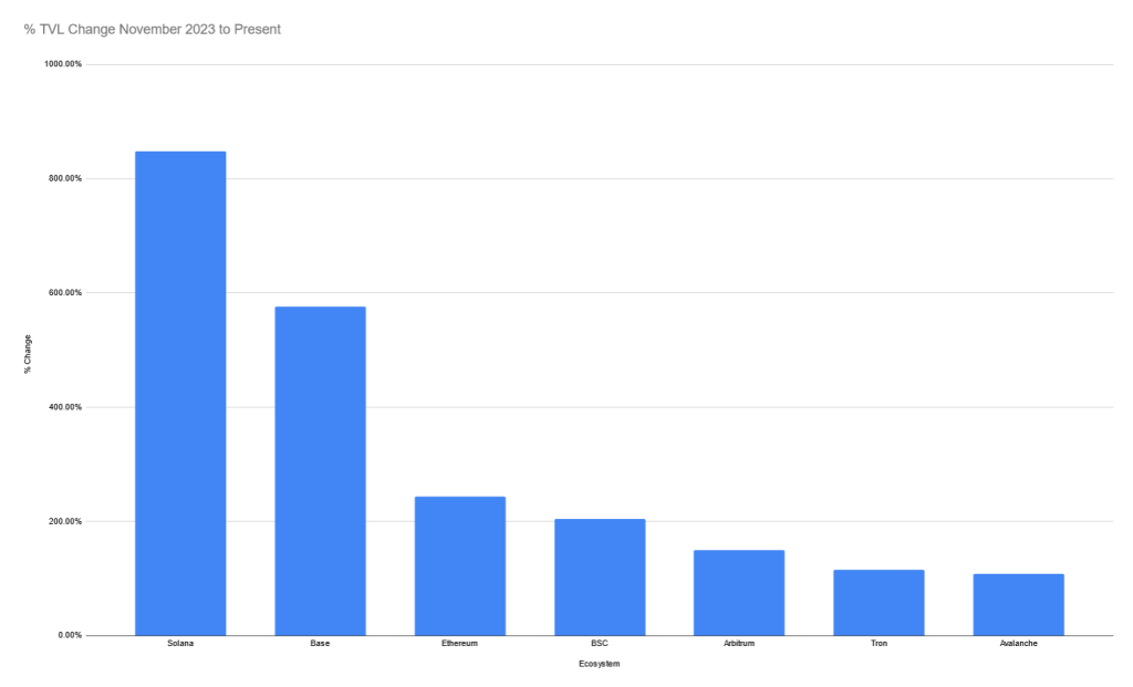 alignnone wp-image-295642 size-large