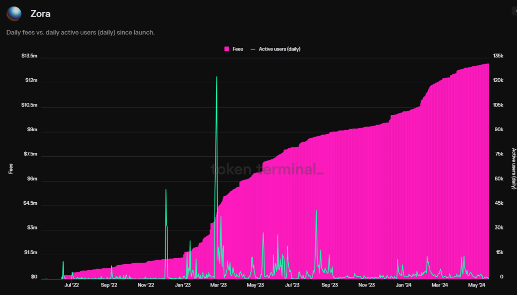alignnone wp-image-295682 size-large