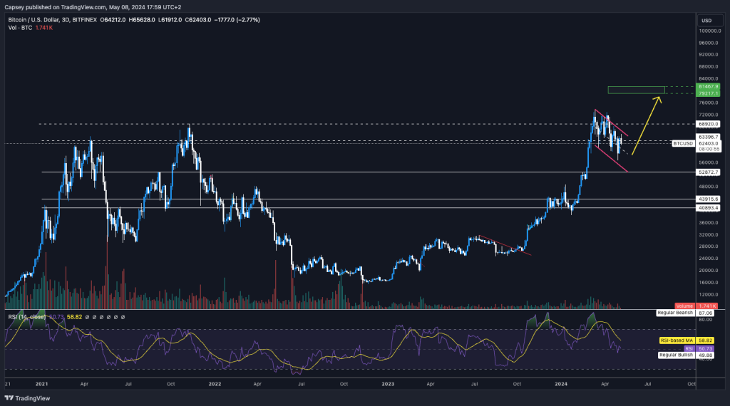 alignnone wp-image-295428 size-large