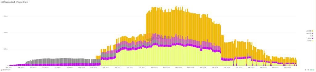 alignnone wp-image-295493 size-large