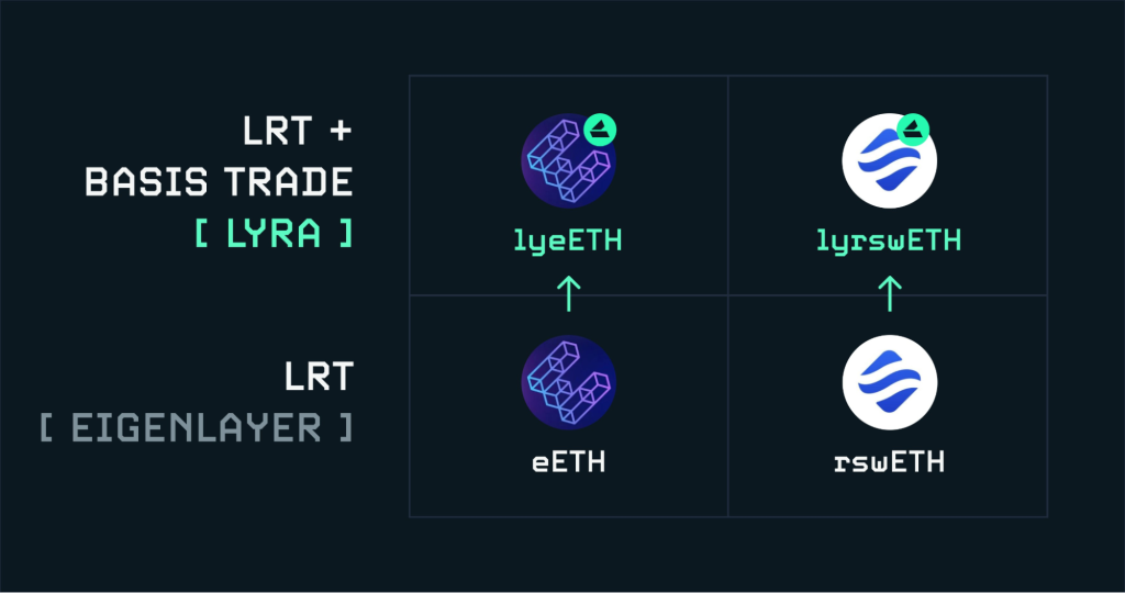 alignnone wp-image-295580 size-large