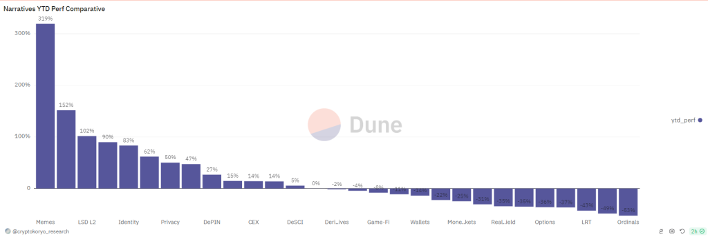 alignnone wp-image-295579 size-large