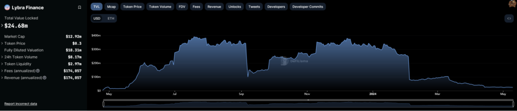 alignnone wp-image-295491 size-large