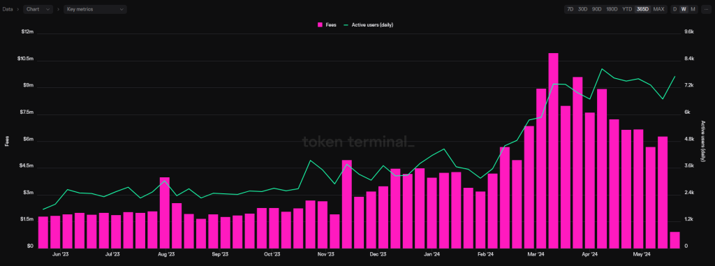 alignnone wp-image-295638 size-large