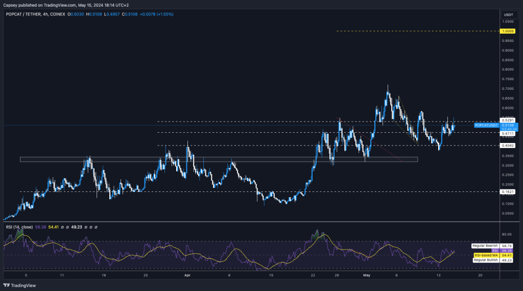 alignnone wp-image-295547 size-large