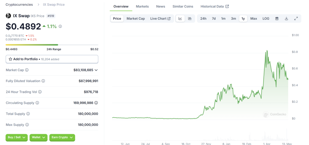 alignnone wp-image-295558 size-large