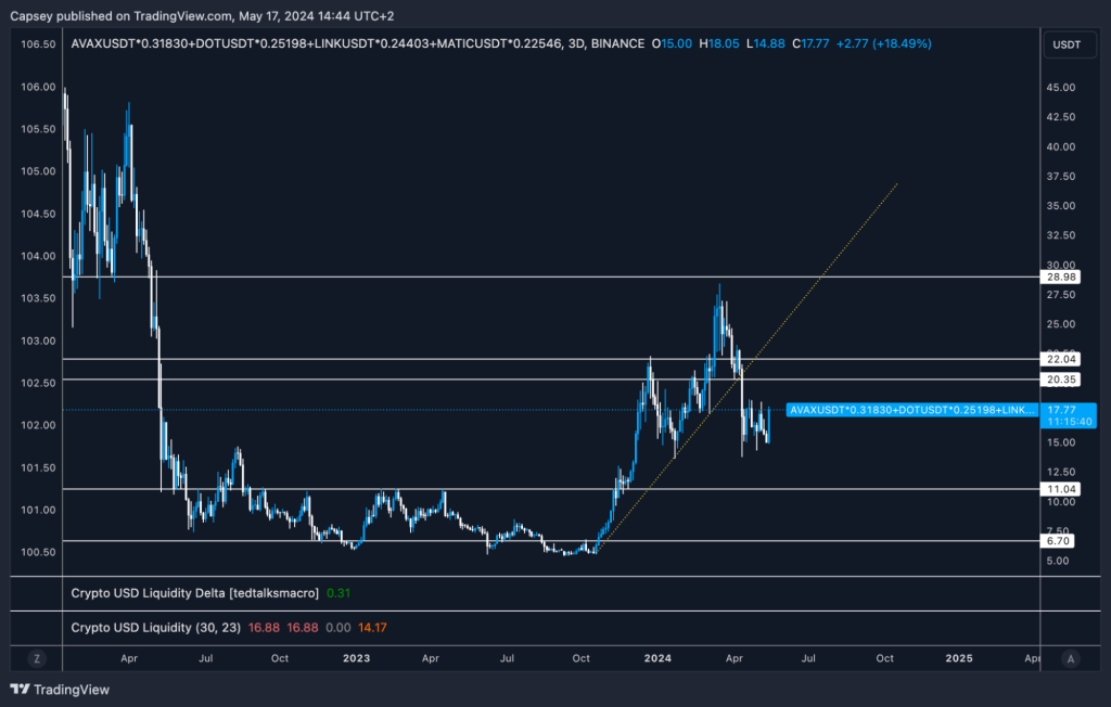 alignnone wp-image-295596 size-large