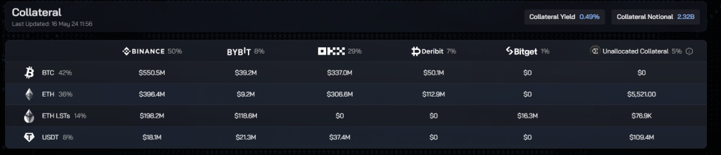 alignnone wp-image-295625 size-large