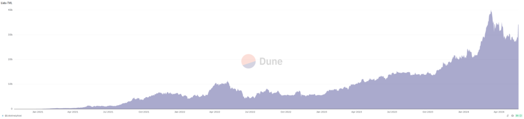 alignnone wp-image-295651 size-large