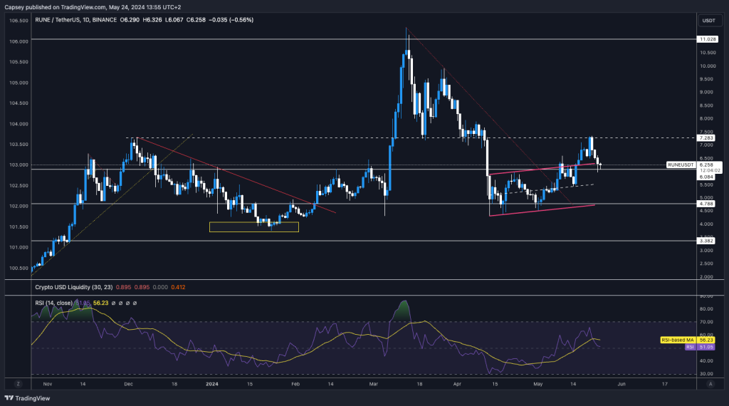 alignnone wp-image-295702 size-large