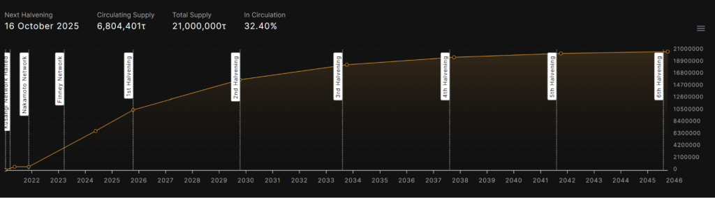 alignnone wp-image-295711 size-large