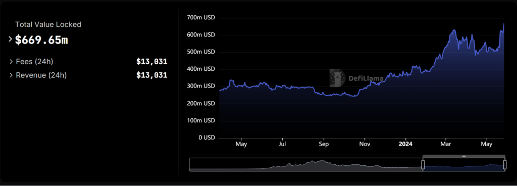 alignnone wp-image-295733 size-large