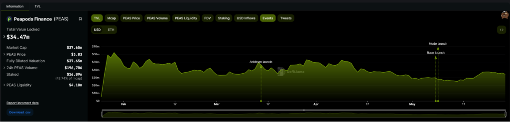 alignnone wp-image-295806 size-large