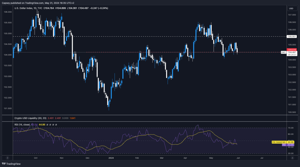 alignnone size-large wp-image-295822