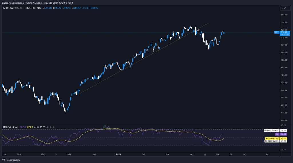 alignnone wp-image-295418 size-large